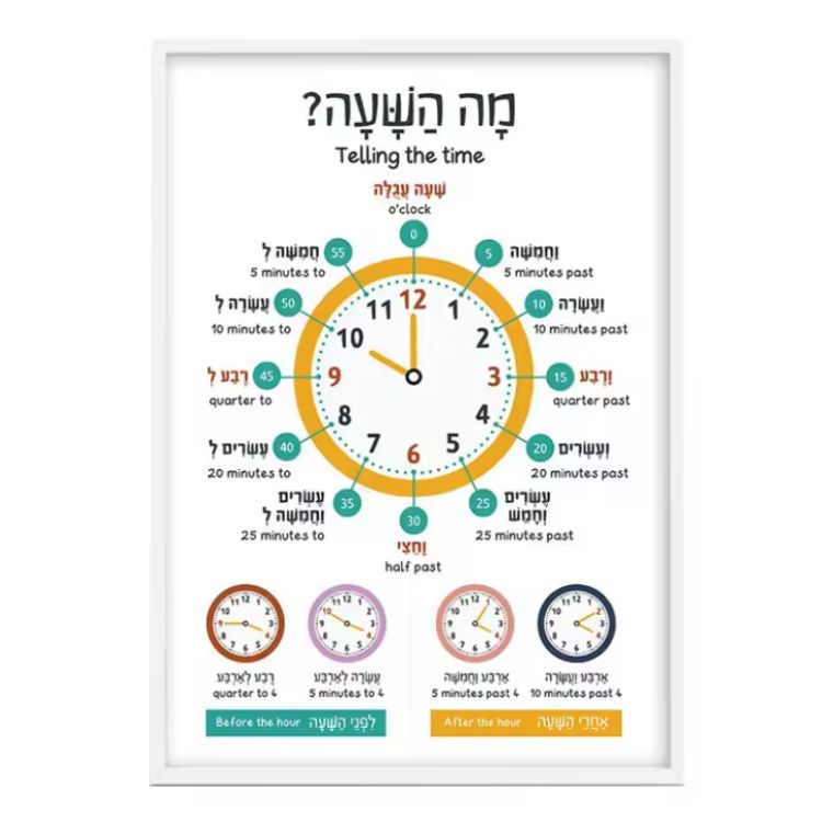 posterns for hebrew learniners2