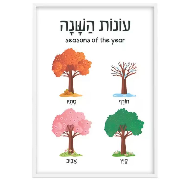 posterns for hebrew learniners4