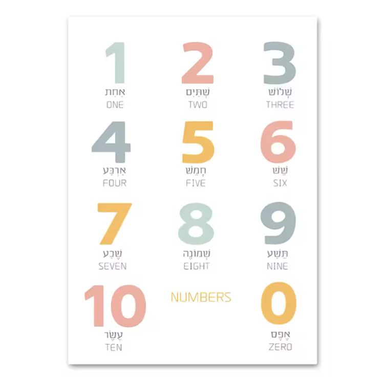 posters for Hebrew learners 7
